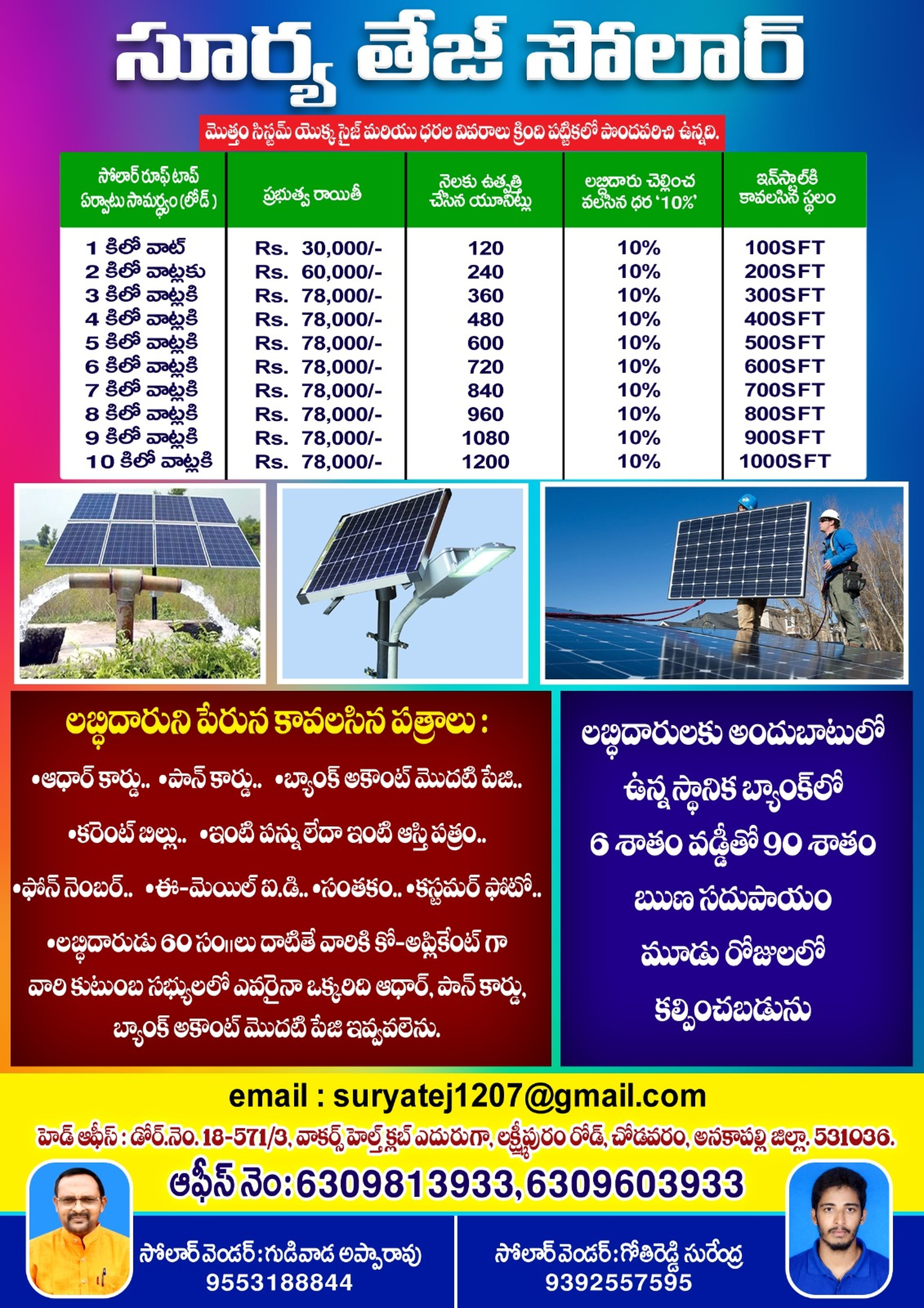 Suryatej Solar Installation